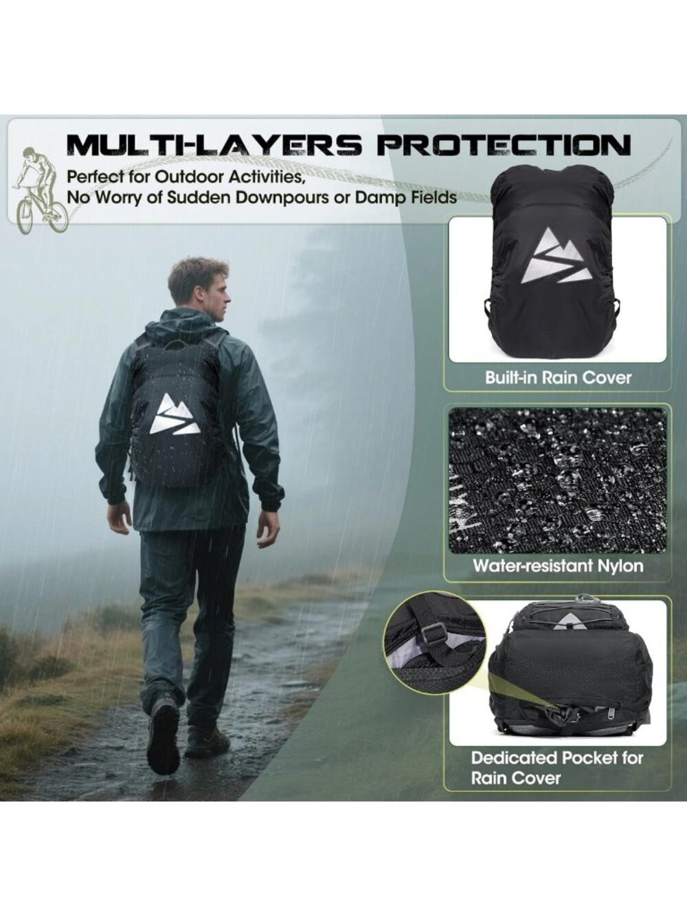 Lightweight 18L Hydration Backpack with Bladder for Hiking, Running & Cycling - Picture 6 of 9